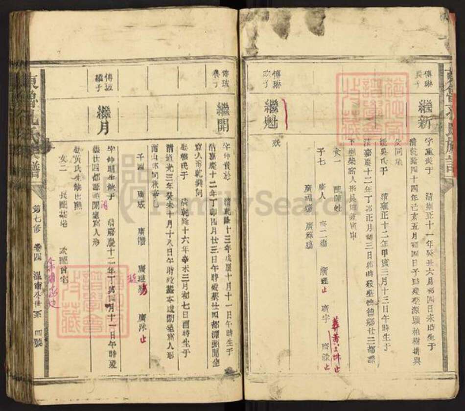 山东省孔氏族谱-东鲁孔氏族谱.pdf电子版预览图4