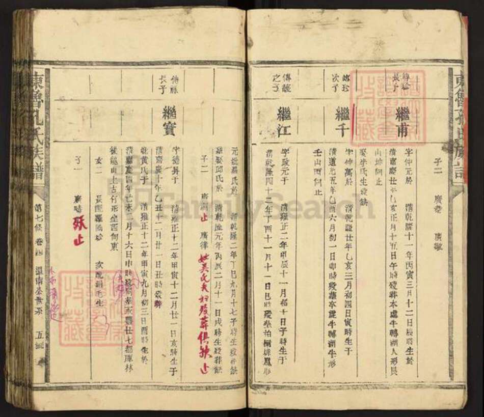 山东省孔氏族谱-东鲁孔氏族谱.pdf电子版预览图5