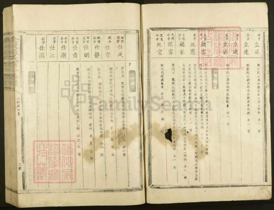 江苏省南京市匡氏存理堂族谱-金陵匡氏宣公族谱.pdf电子版预览图2