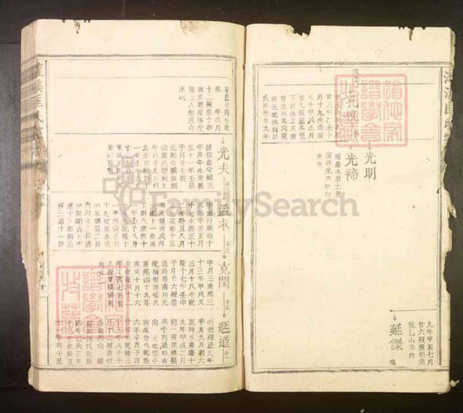 江西省吉安市泰和市匡氏族谱-灌溪匡氏宗谱.pdf电子版预览图5