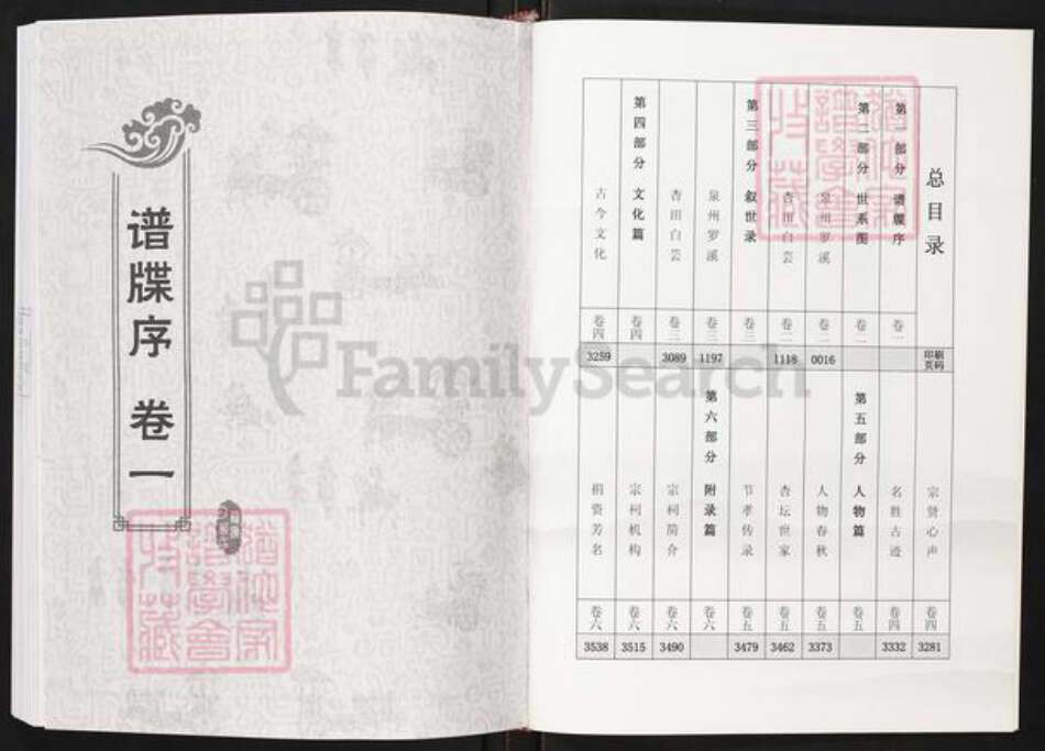 福建省泉州市洛江区罗溪镇赖氏族谱-罗溪赖氏族谱.pdf电子版预览图5