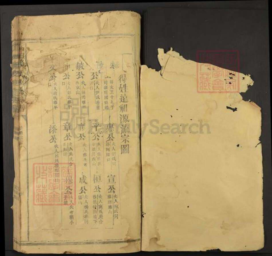 江西省抚州市资溪县高田乡赖氏族谱-高田赖氏四修族谱.pdf电子版预览图1