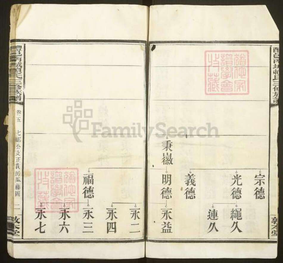 湖南省株洲市醴陵市浦口镇赖氏敦本堂族谱-醴邑南城赖氏三修族谱.pdf电子版预览图3