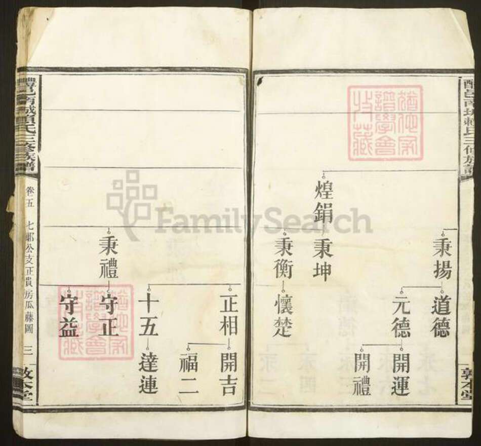 湖南省株洲市醴陵市浦口镇赖氏敦本堂族谱-醴邑南城赖氏三修族谱.pdf电子版预览图4