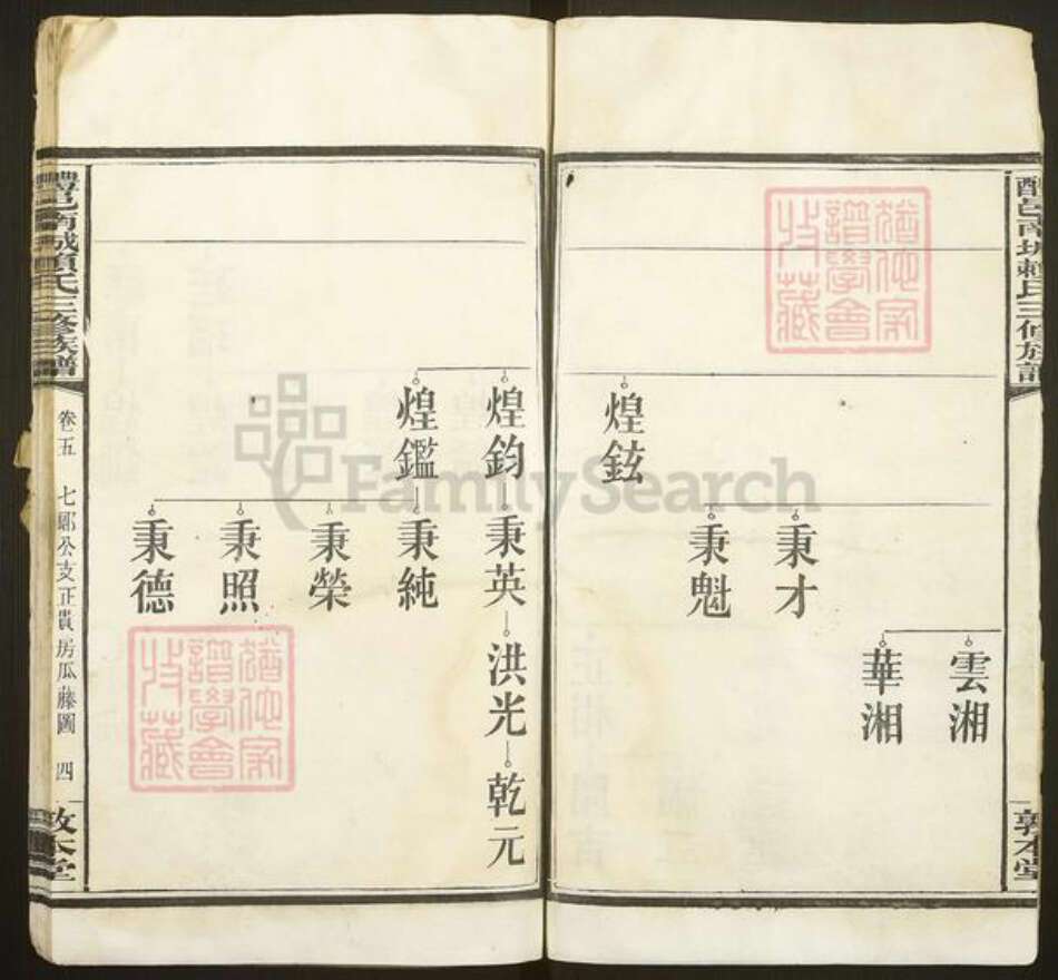 湖南省株洲市醴陵市浦口镇赖氏敦本堂族谱-醴邑南城赖氏三修族谱.pdf电子版预览图5