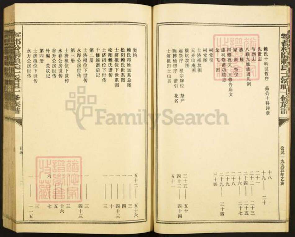 江西省赣州市宁都县赖氏族谱-宁都松阳赖氏士济祖十修族谱.pdf电子版预览图5