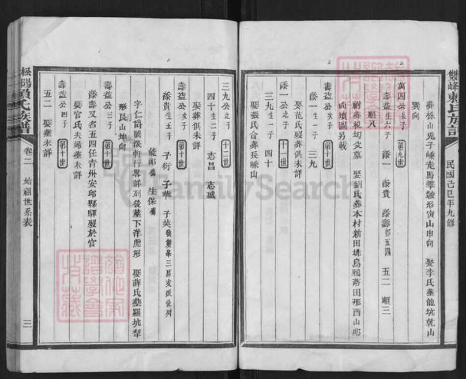 浙江省丽水市松阳县赖氏族谱-松阳双峰赖氏九修族谱.pdf电子版预览图3