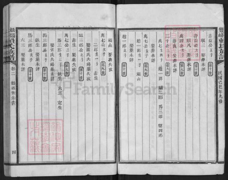 浙江省丽水市松阳县赖氏族谱-松阳双峰赖氏九修族谱.pdf电子版预览图4