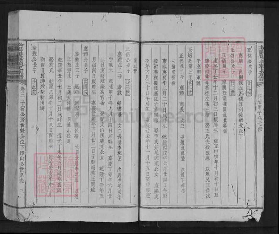 浙江省丽水市松阳县赖氏族谱-松阳郡双峰赖氏七修族谱.pdf电子版预览图3