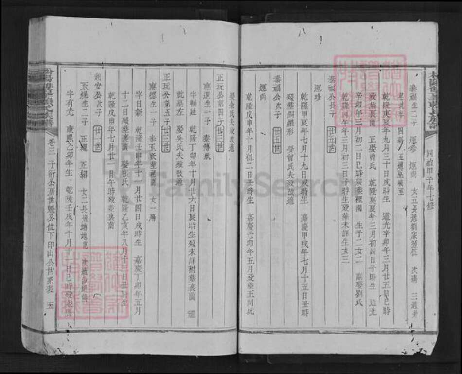浙江省丽水市松阳县赖氏族谱-松阳郡双峰赖氏七修族谱.pdf电子版预览图5