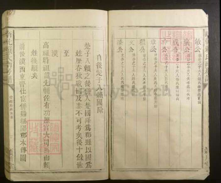 江西省赖氏族谱-南干赖氏南房谱[不分卷].pdf电子版预览图2