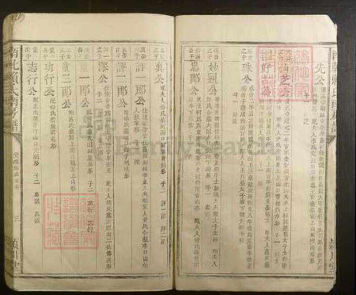 江西省赖氏族谱-南干赖氏南房谱[不分卷].pdf电子版预览图3