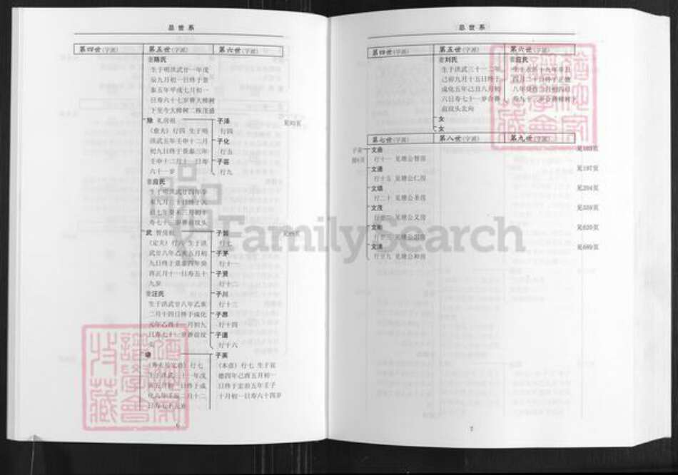 浙江省湖州长兴县夹浦镇蓝氏族谱-北川蓝氏宗谱.pdf电子版预览图5