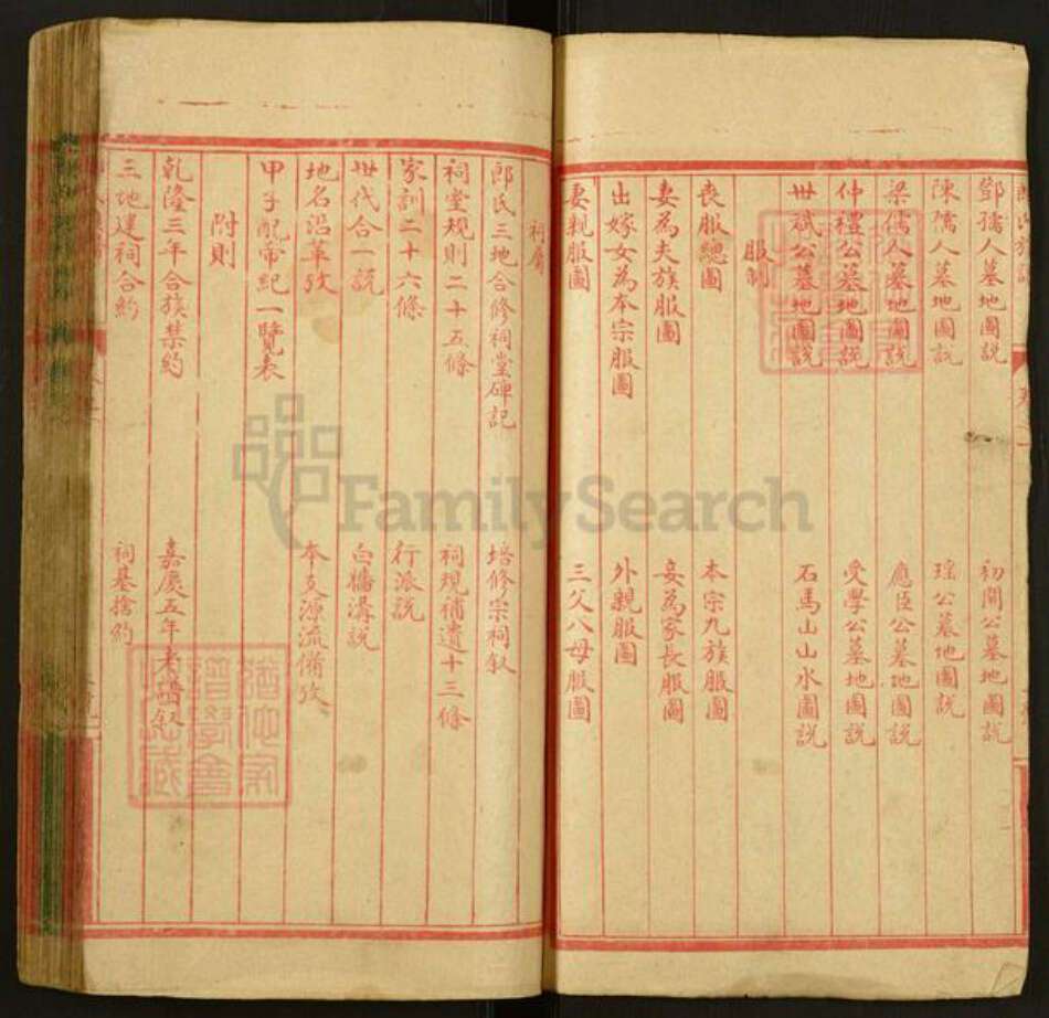 重庆市万州郎氏族谱-郎氏族谱.pdf电子版预览图2