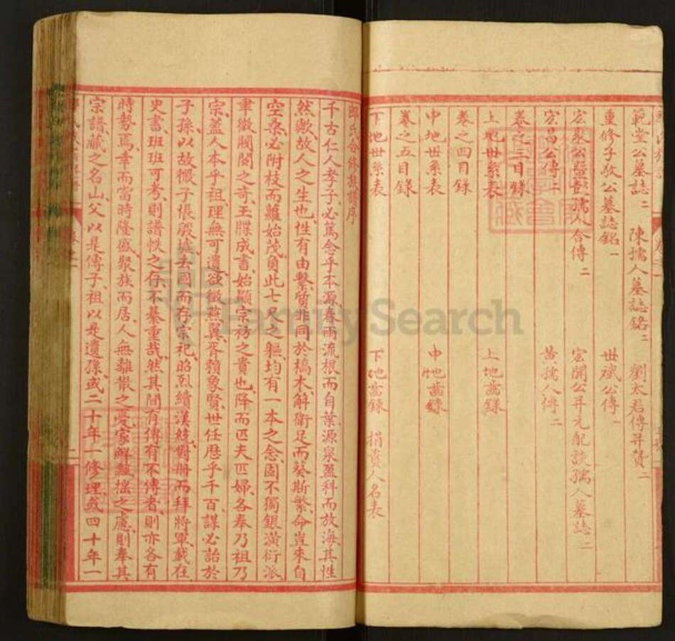 重庆市万州郎氏族谱-郎氏族谱.pdf电子版预览图4