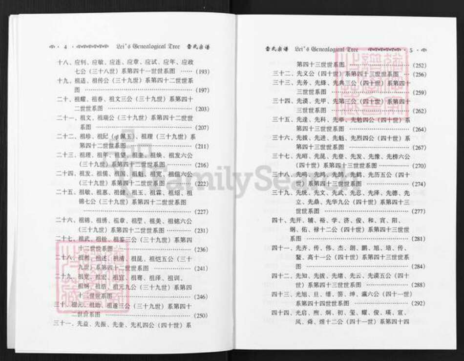 湖北省荆州市松滋市雷氏文明堂族谱-雷氏宗谱.焕公湖北松滋世系.pdf电子版预览图4