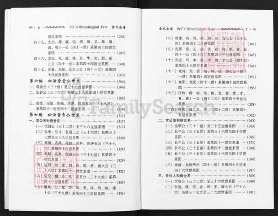 湖北省荆州市松滋市雷氏文明堂族谱-雷氏宗谱.焕公湖北松滋世系.pdf电子版预览图5