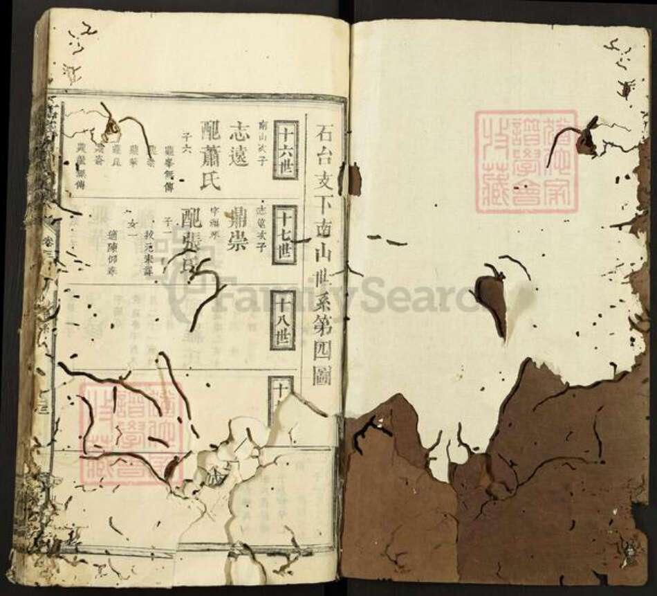 江西省宜春市万载县黎氏京兆堂族谱-万载黎氏族谱.pdf电子版预览图1