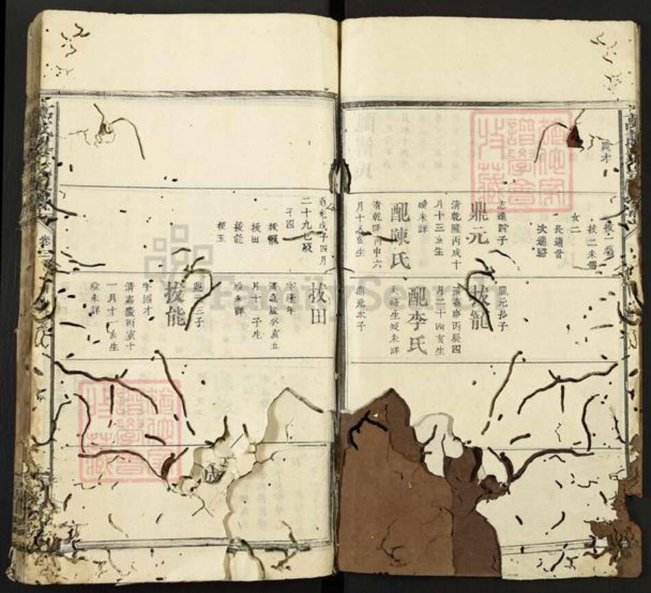 江西省宜春市万载县黎氏京兆堂族谱-万载黎氏族谱.pdf电子版预览图4