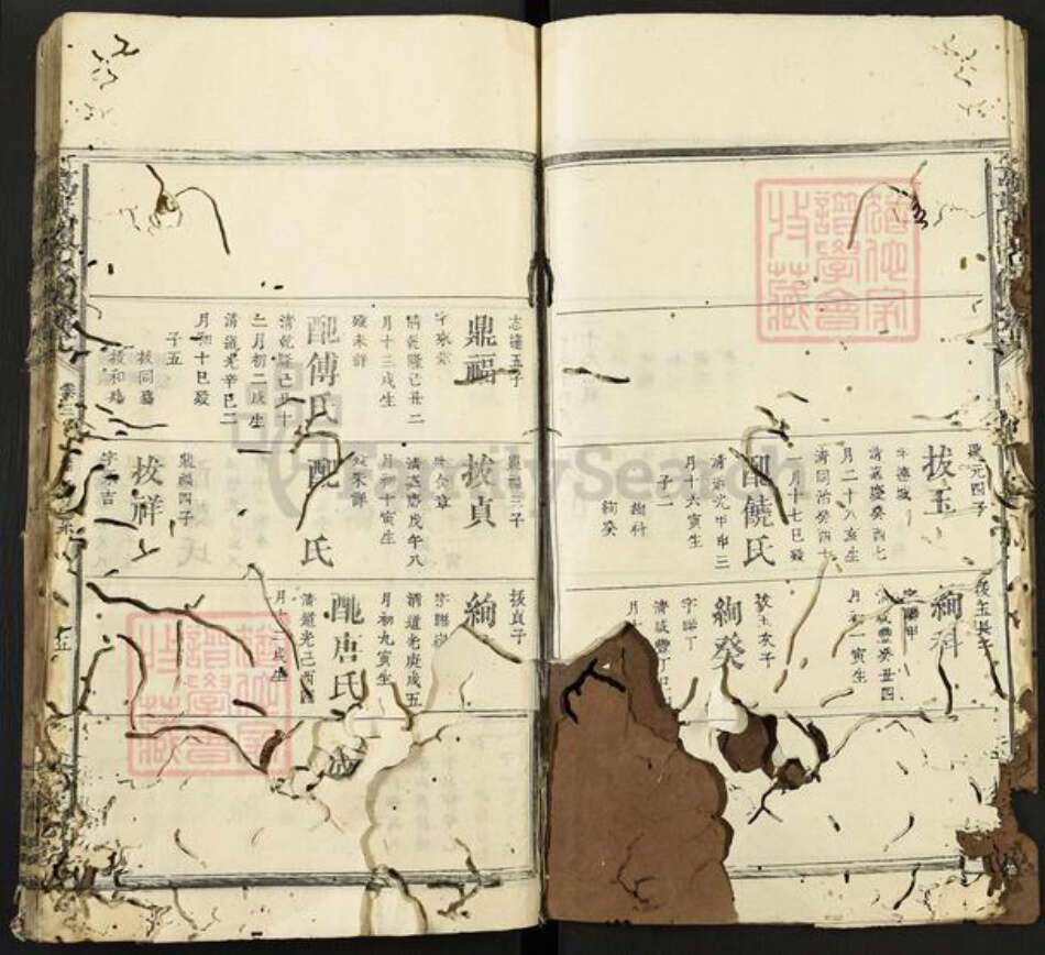 江西省宜春市万载县黎氏京兆堂族谱-万载黎氏族谱.pdf电子版预览图5