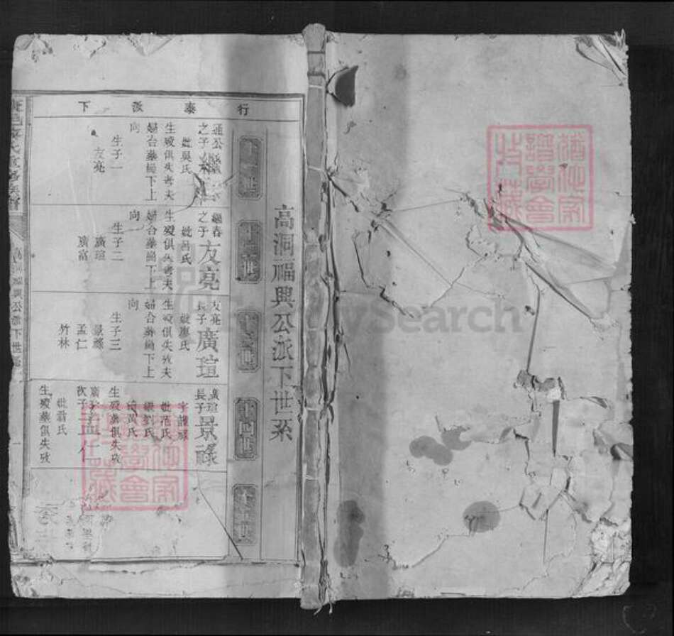 江西省赣州市南康区江西省赣州市南康区黎氏京兆堂族谱-康邑黎氏重修族谱.pdf电子版缩略图