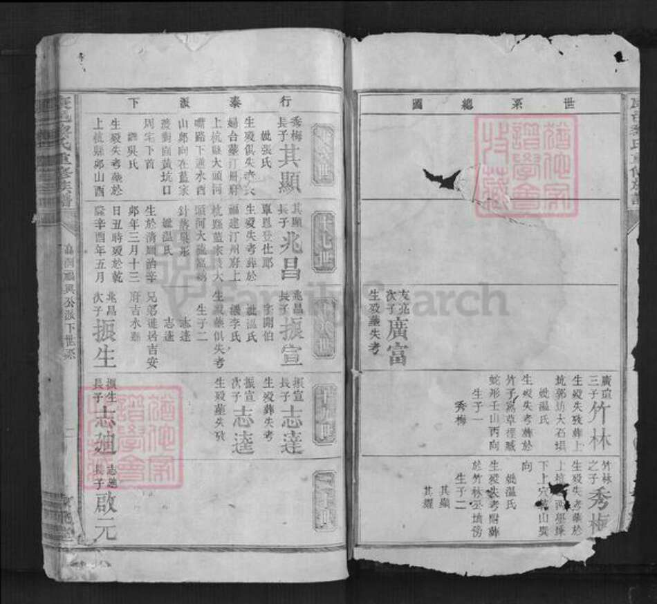 江西省赣州市南康区江西省赣州市南康区黎氏京兆堂族谱-康邑黎氏重修族谱.pdf电子版预览图1