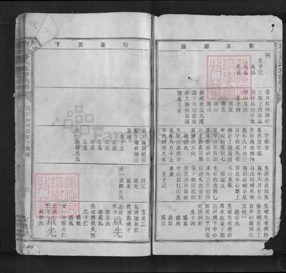 江西省赣州市南康区江西省赣州市南康区黎氏京兆堂族谱-康邑黎氏重修族谱.pdf电子版预览图2