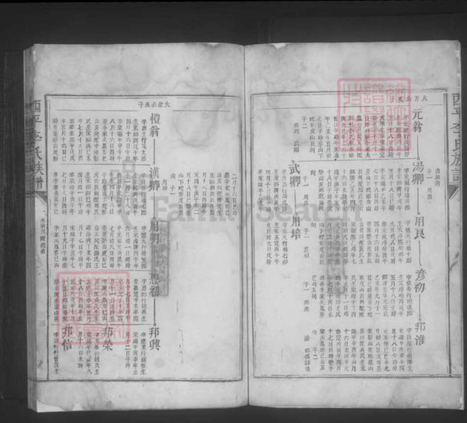 江西省宜春市李氏族谱-西平李氏族谱 [不分卷].pdf电子版预览图3