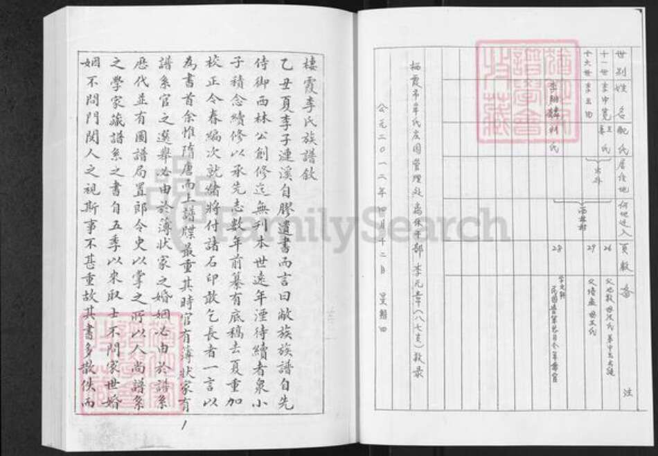 山东省烟台市栖霞市李氏族谱-西林李氏前后街支谱.pdf电子版预览图2