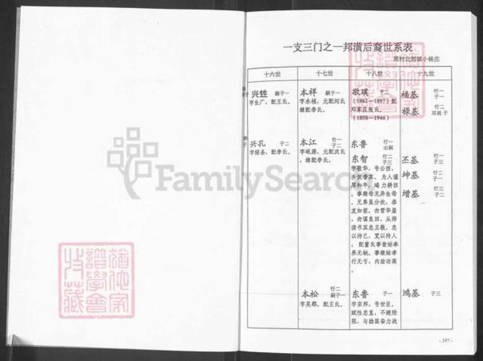 山东省日照市五莲县于里镇李氏陇西堂族谱-李氏族谱.pdf电子版预览图2