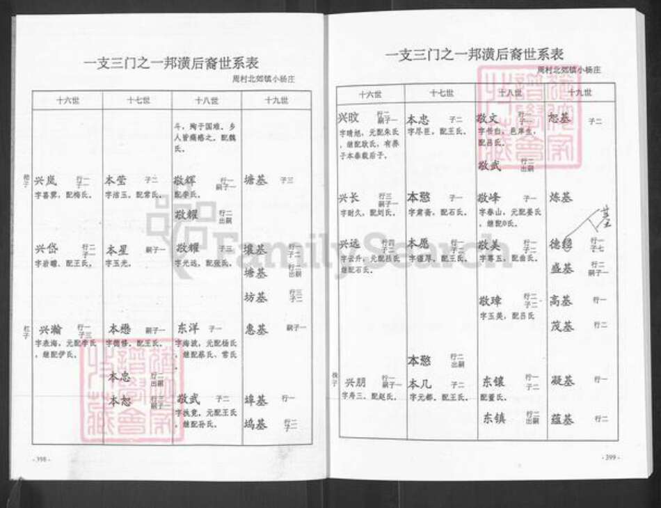 山东省日照市五莲县于里镇李氏陇西堂族谱-李氏族谱.pdf电子版预览图3