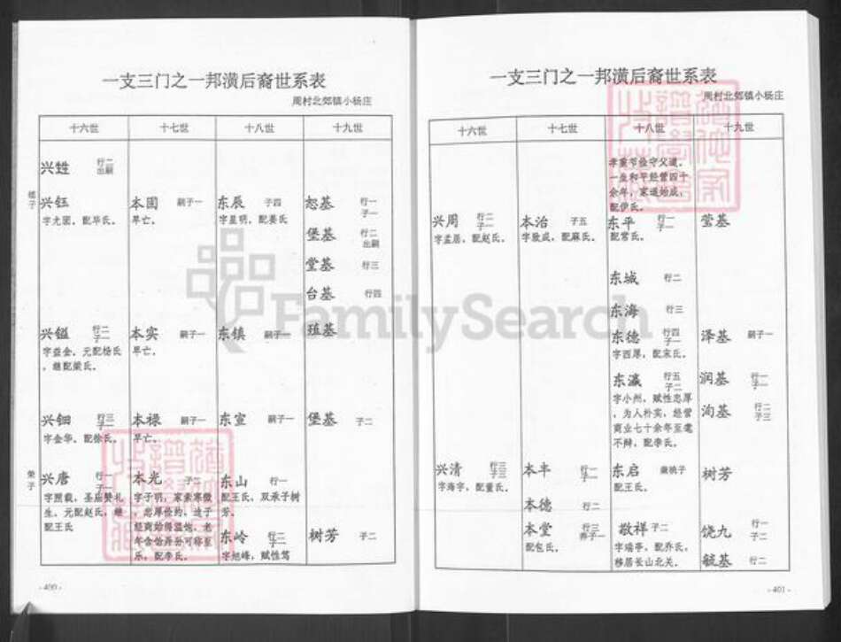 山东省日照市五莲县于里镇李氏陇西堂族谱-李氏族谱.pdf电子版预览图4