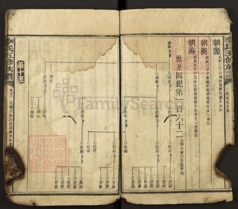 湖南省长沙市浏阳市蕉溪乡李氏族谱-李氏五修族谱.pdf电子版预览图5