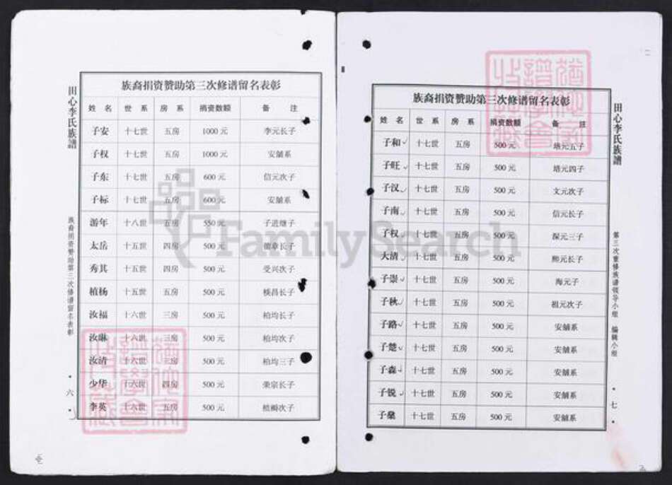 广东省茂名市高州市根子镇李氏族谱-田心李氏族谱.pdf电子版预览图4