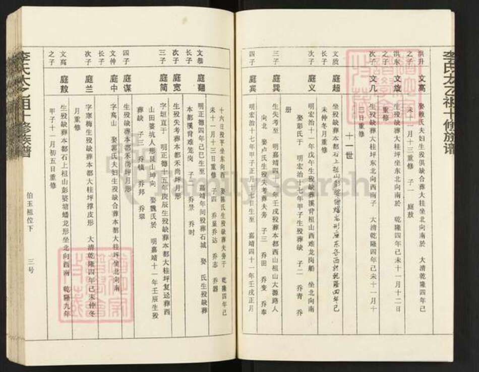 江西省赣州市宁都县李氏族谱-宁都李氏太乙翁十修族谱.pdf电子版预览图3