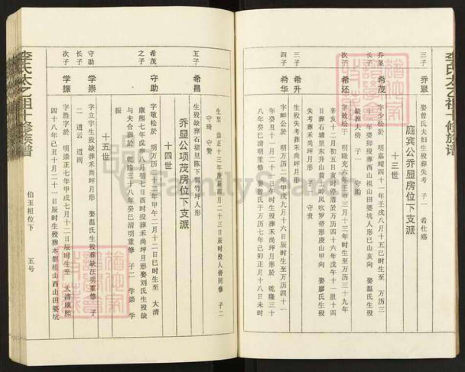 江西省赣州市宁都县李氏族谱-宁都李氏太乙翁十修族谱.pdf电子版预览图5