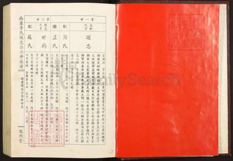 江西省赣州市南康区李氏陇西堂族谱-南康李氏六修族谱.pdf电子版预览图1