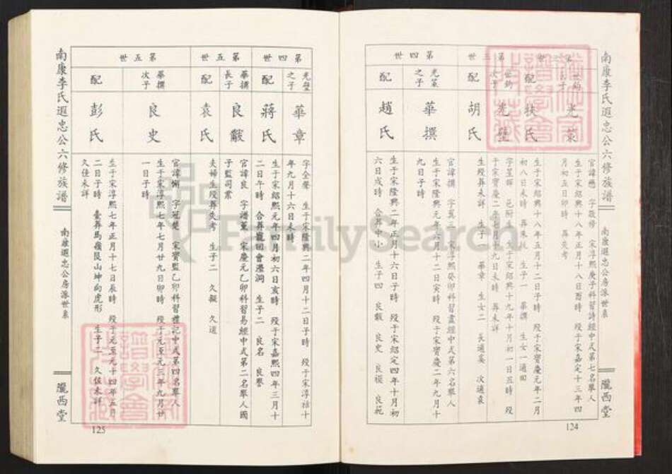 江西省赣州市南康区李氏陇西堂族谱-南康李氏六修族谱.pdf电子版预览图2