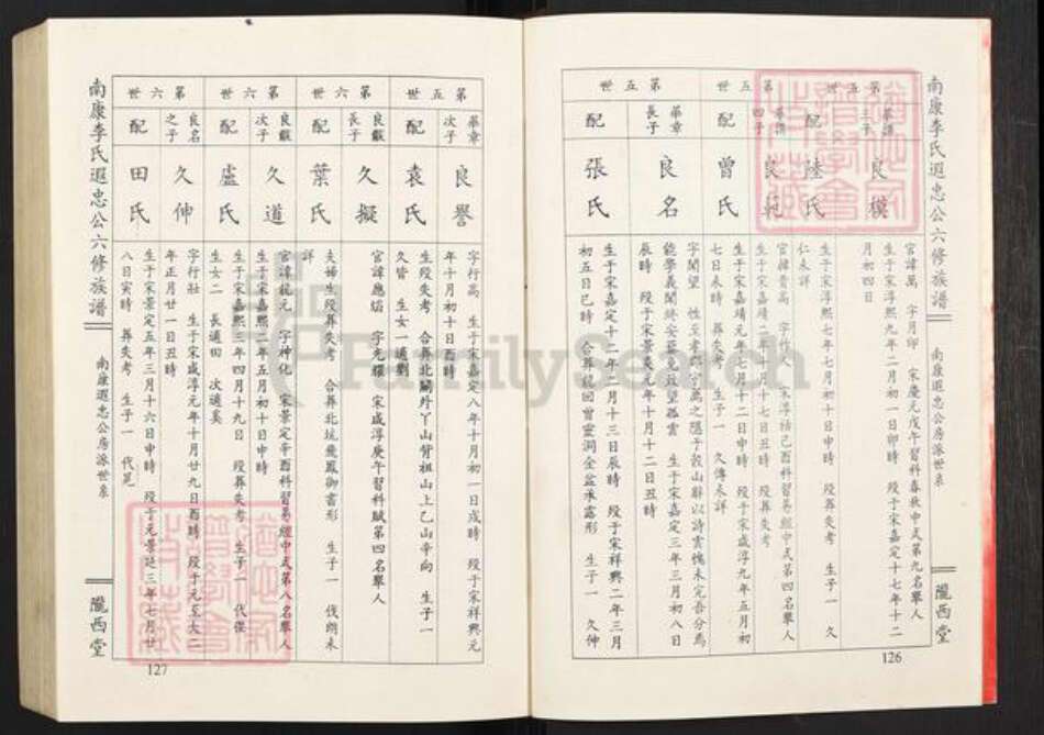 江西省赣州市南康区李氏陇西堂族谱-南康李氏六修族谱.pdf电子版预览图3