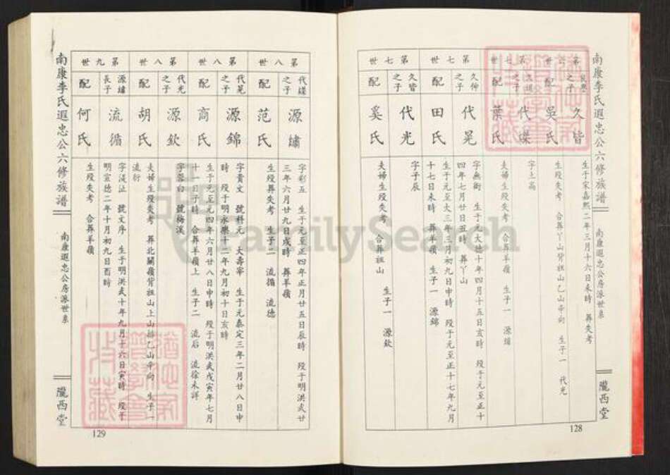 江西省赣州市南康区李氏陇西堂族谱-南康李氏六修族谱.pdf电子版预览图4