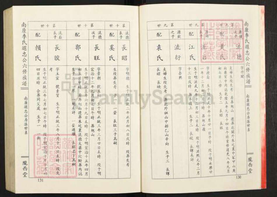 江西省赣州市南康区李氏陇西堂族谱-南康李氏六修族谱.pdf电子版预览图5