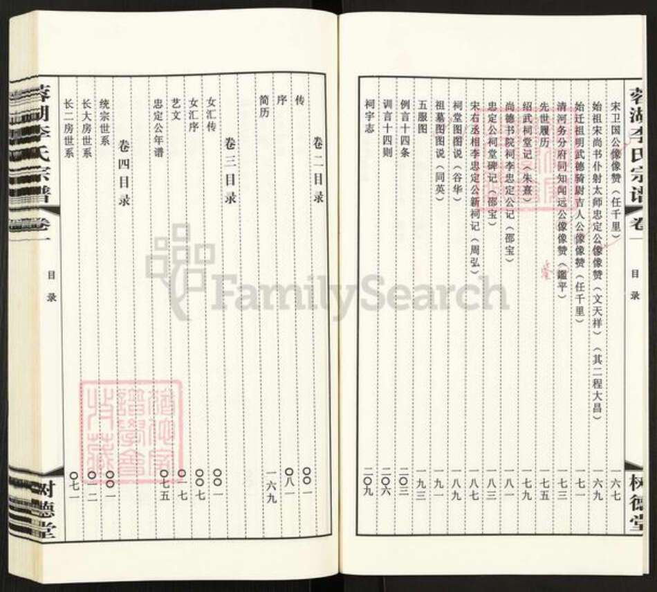 江苏省常州市武进县李氏树德堂族谱-蓉湖李氏宗谱.pdf电子版预览图4