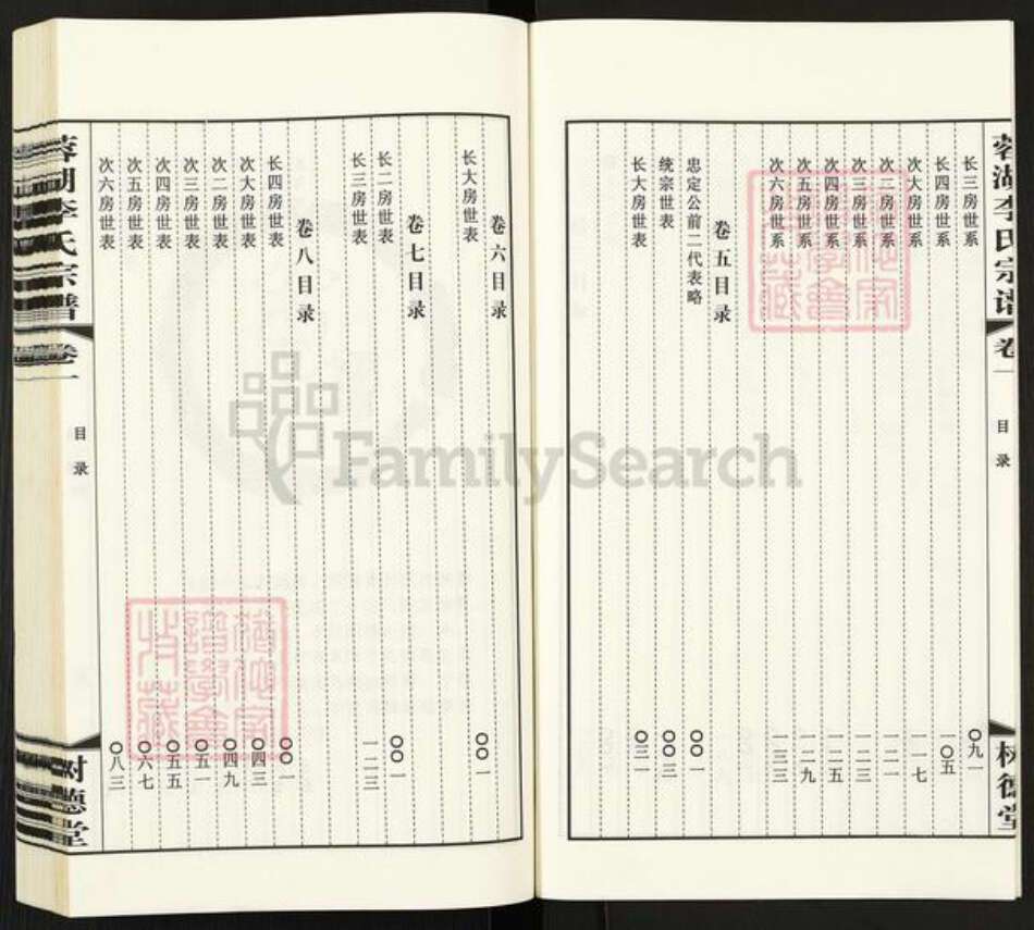 江苏省常州市武进县李氏树德堂族谱-蓉湖李氏宗谱.pdf电子版预览图5