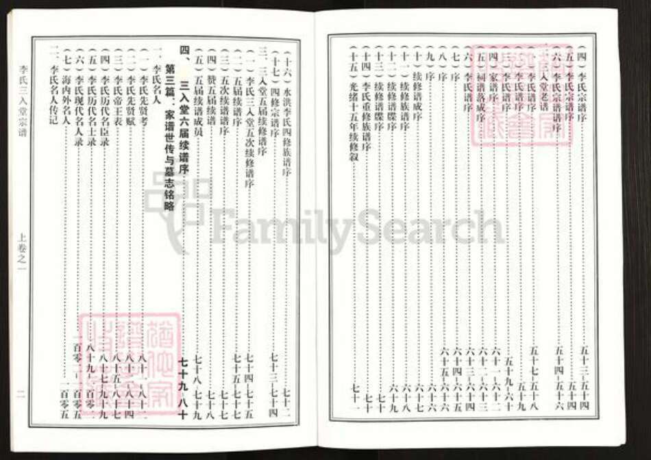 湖北省武汉市汉南区邓南街道李氏三入堂族谱-李氏宗谱.pdf电子版预览图4 湖北省武汉市汉南区邓南街道李氏三入堂族谱-李氏宗谱.pdf电子版预览图4