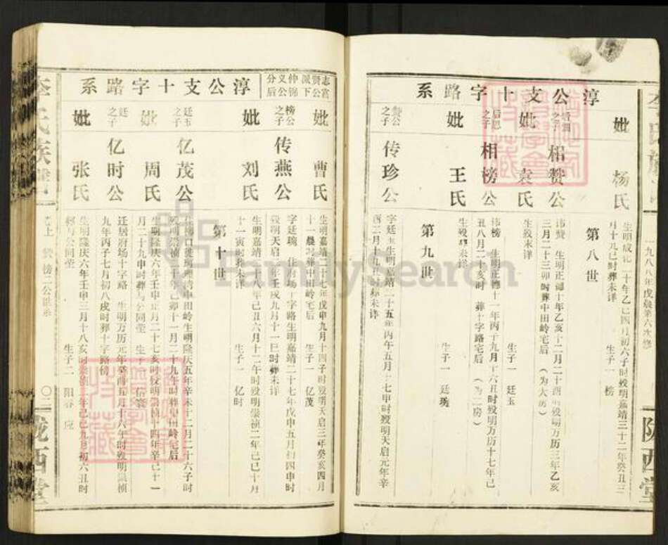 湖北省荆州市洪湖市万全镇李氏陇西堂族谱-李氏宗谱.pdf电子版预览图2 湖北省荆州市洪湖市万全镇李氏陇西堂族谱-李氏宗谱.pdf电子版预览图2