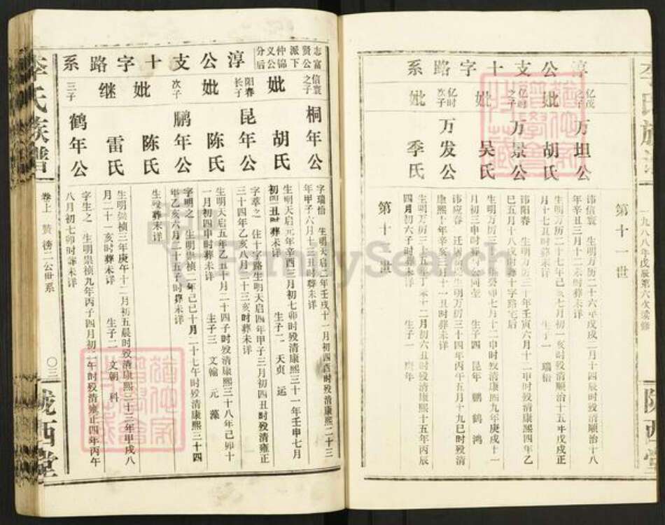 湖北省荆州市洪湖市万全镇李氏陇西堂族谱-李氏宗谱.pdf电子版预览图3 湖北省荆州市洪湖市万全镇李氏陇西堂族谱-李氏宗谱.pdf电子版预览图3