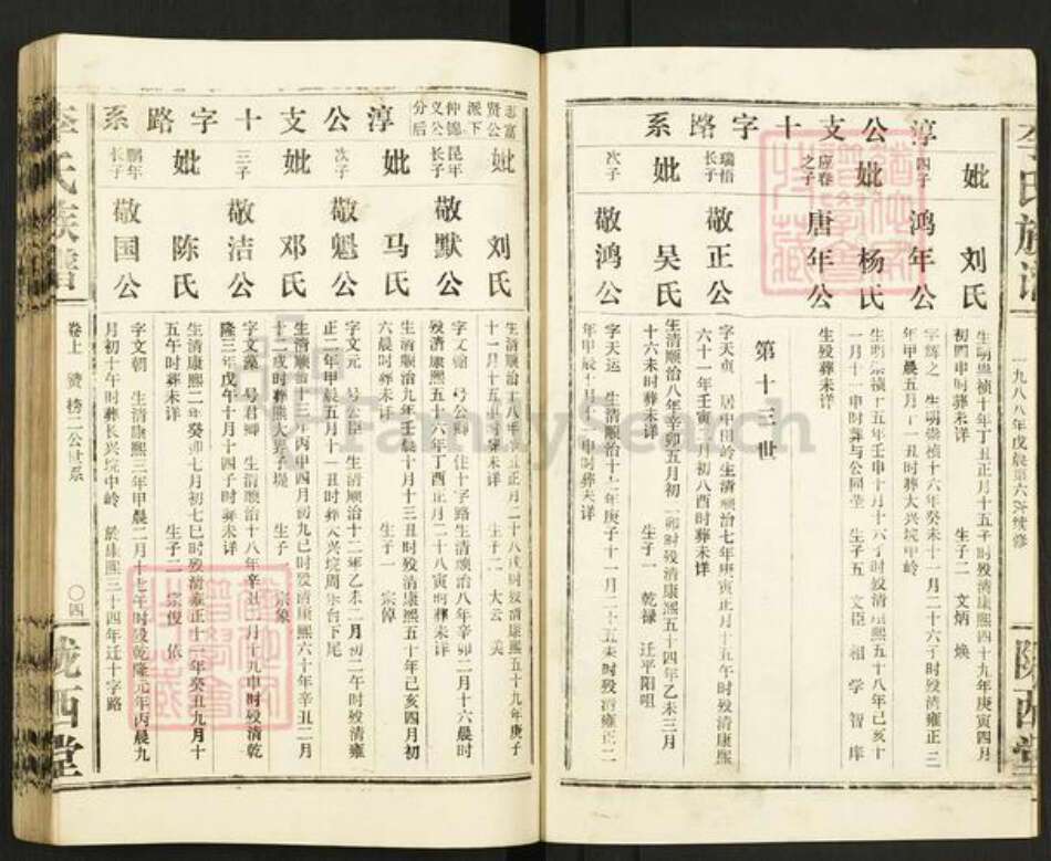 湖北省荆州市洪湖市万全镇李氏陇西堂族谱-李氏宗谱.pdf电子版预览图4 湖北省荆州市洪湖市万全镇李氏陇西堂族谱-李氏宗谱.pdf电子版预览图4