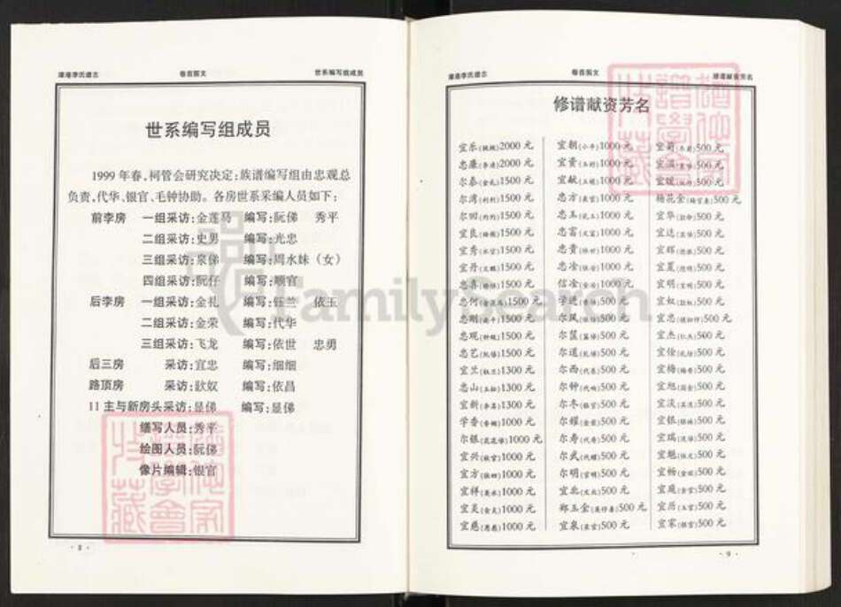 福建省福州市长乐区李氏族谱-漳港李氏谱志.pdf电子版预览图5 福建省福州市长乐区李氏族谱-漳港李氏谱志.pdf电子版预览图5