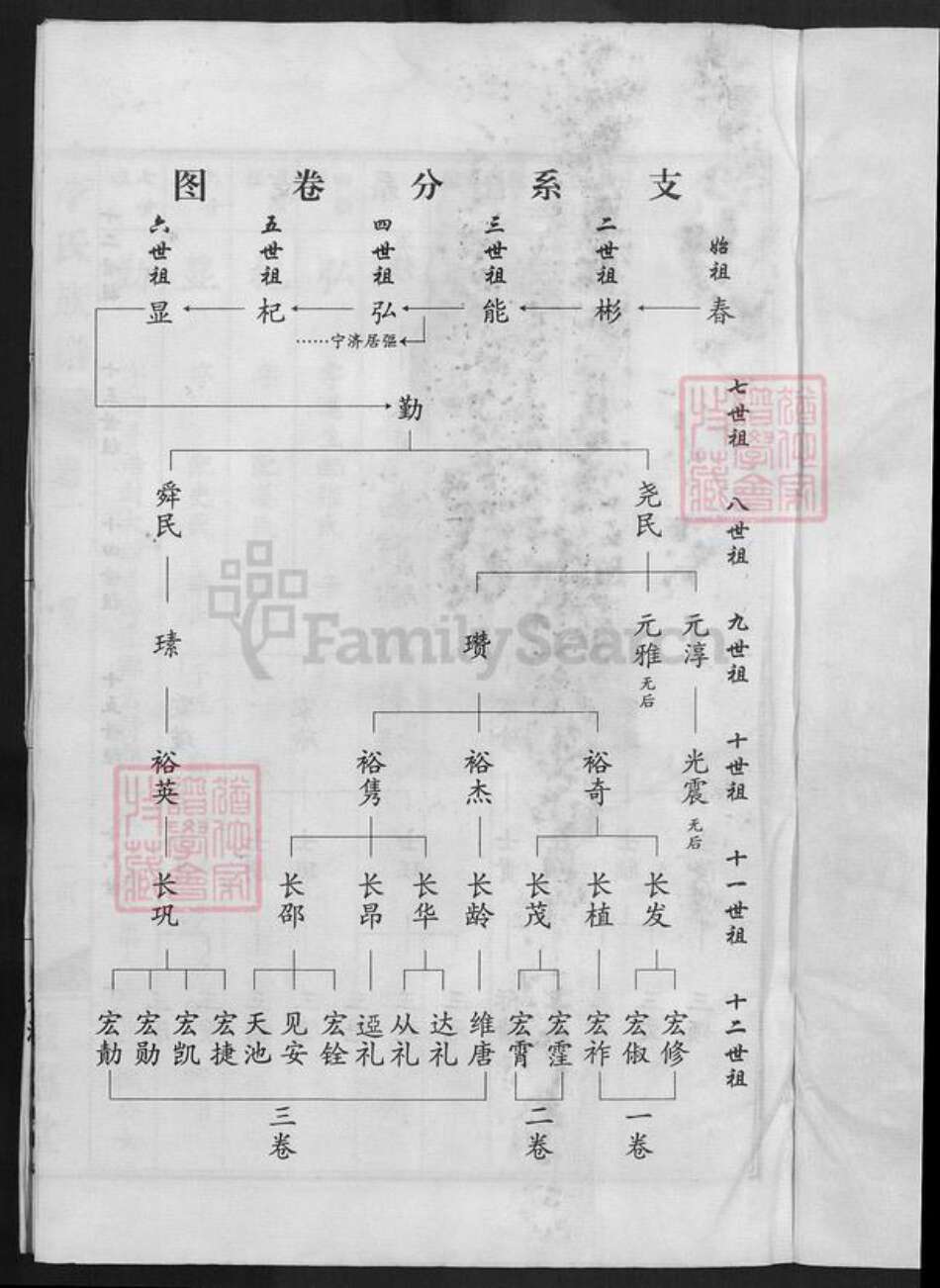 山东省济宁市李氏滋德堂族谱-大司空李氏族谱.pdf电子版预览图1