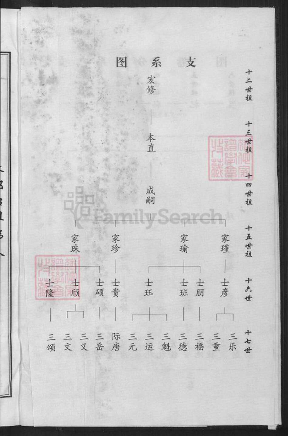 山东省济宁市李氏滋德堂族谱-大司空李氏族谱.pdf电子版预览图2